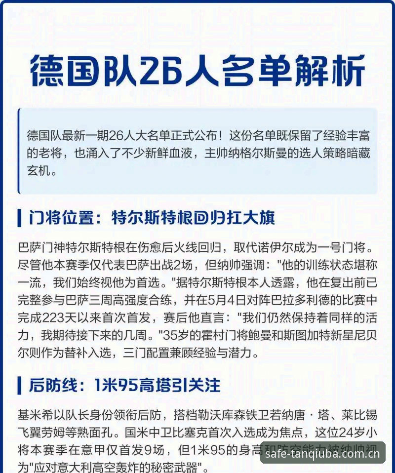 德国队世界杯大名单最新动态：诺伊尔时隔2年回归，18岁新星卡尔入选